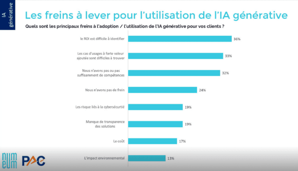 IAG Numeum Techtalks